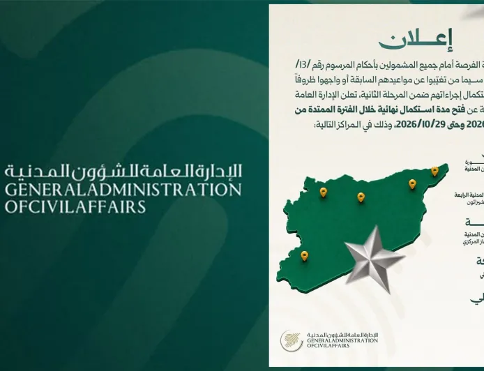 الشؤون المدنية تمنح مهلة نهائية لاستكمال إجراءات تجنيس الكرد