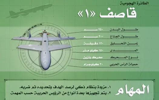 WAM: Our forces control "Kassaf / Iranian" plane loaded with explosives