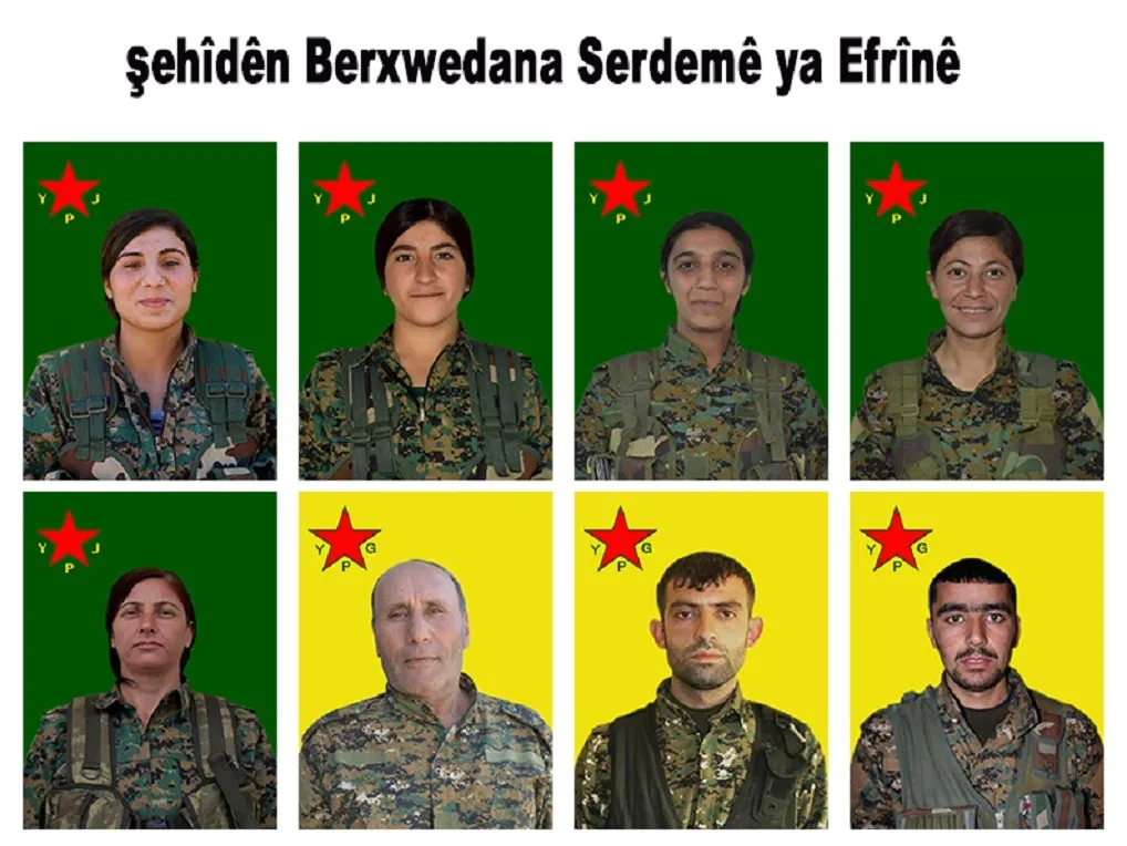 YPG disclosed 8 Resistance of Age martyrs’ record