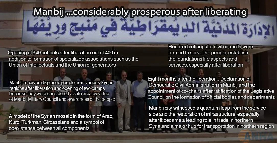 Manbij ....considerably prosperous after liberating -5