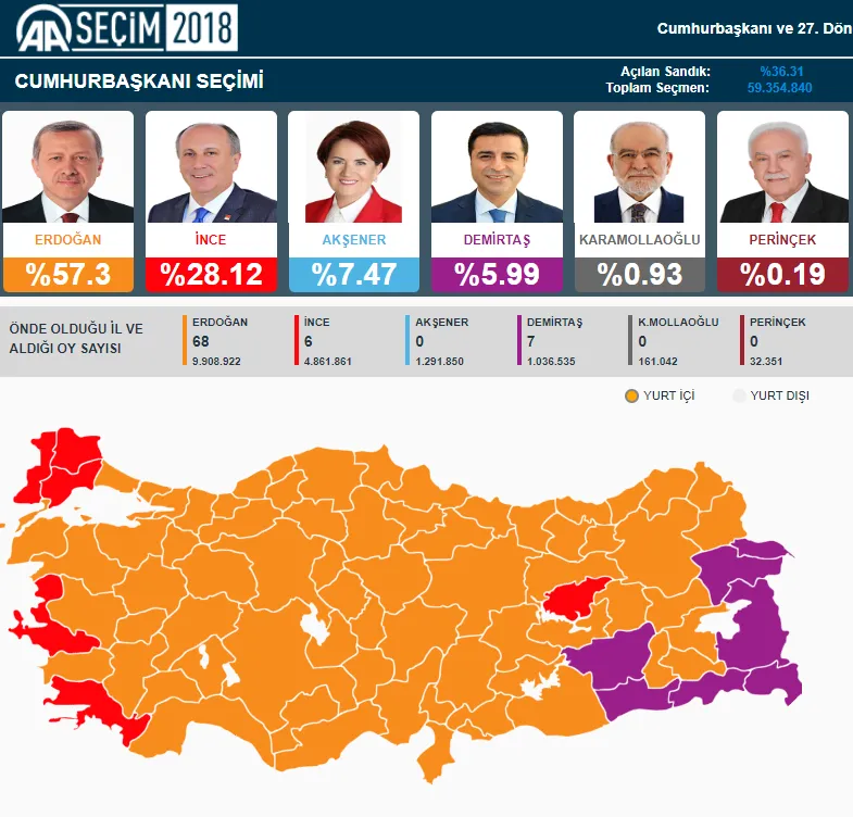 Anatolia Agency begins spreading lies