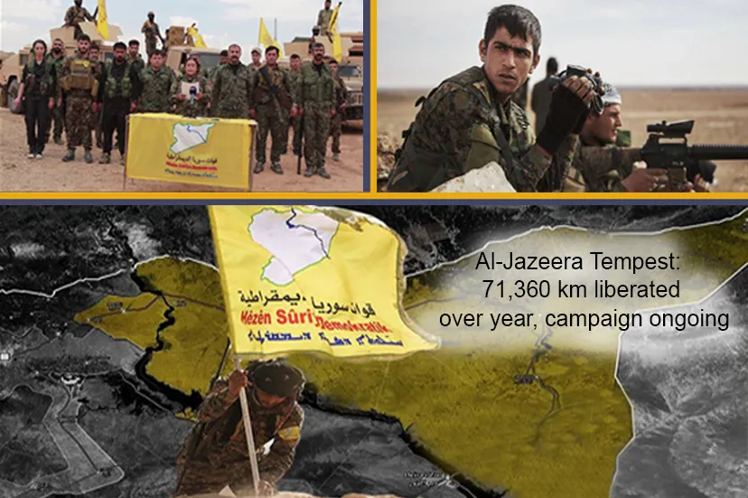 Al-Jazeera Tempest: 71,360 km liberated over year, campaign ongoing