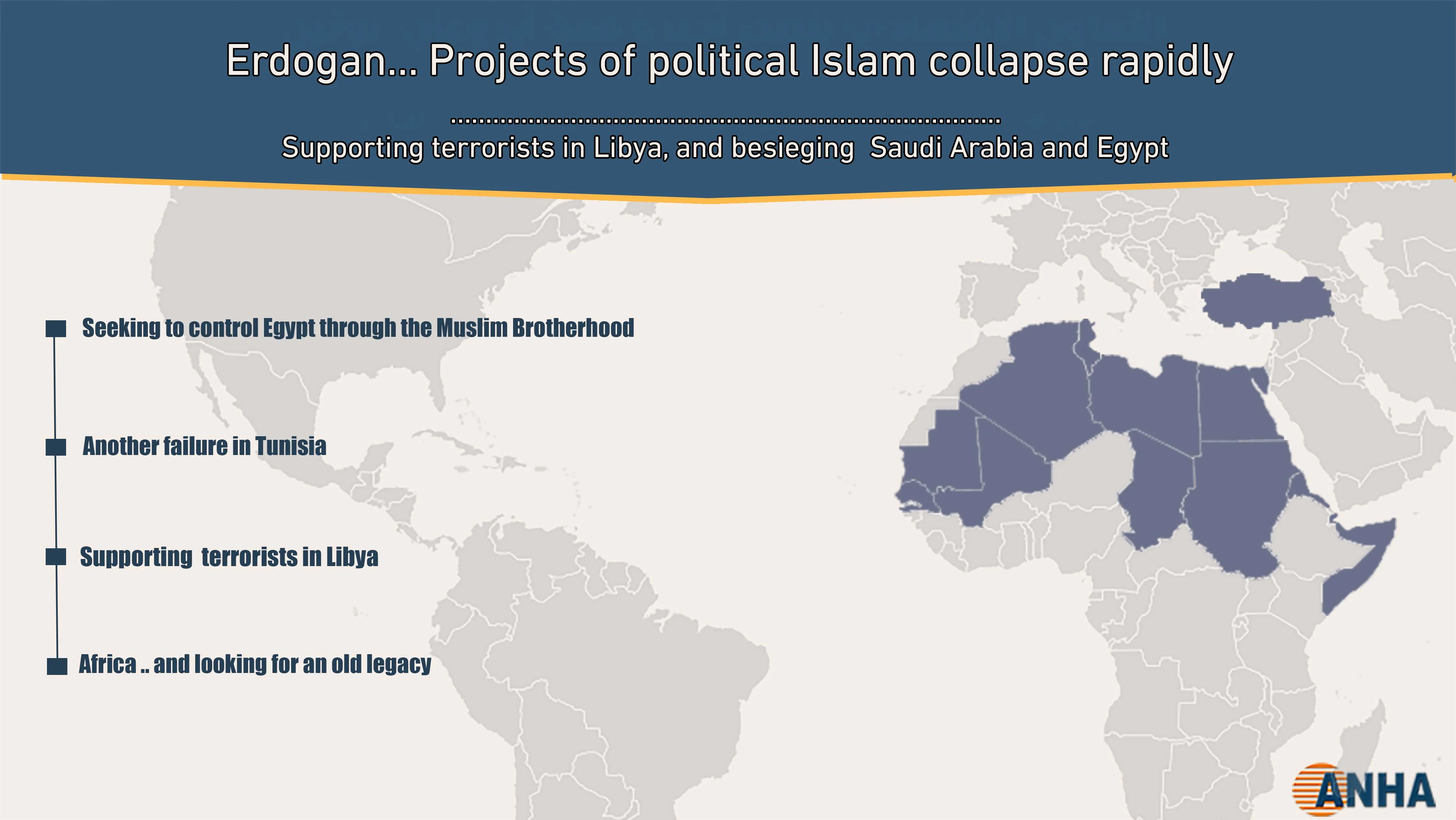 Erdogan… Projects of political Islam collapse rapidly