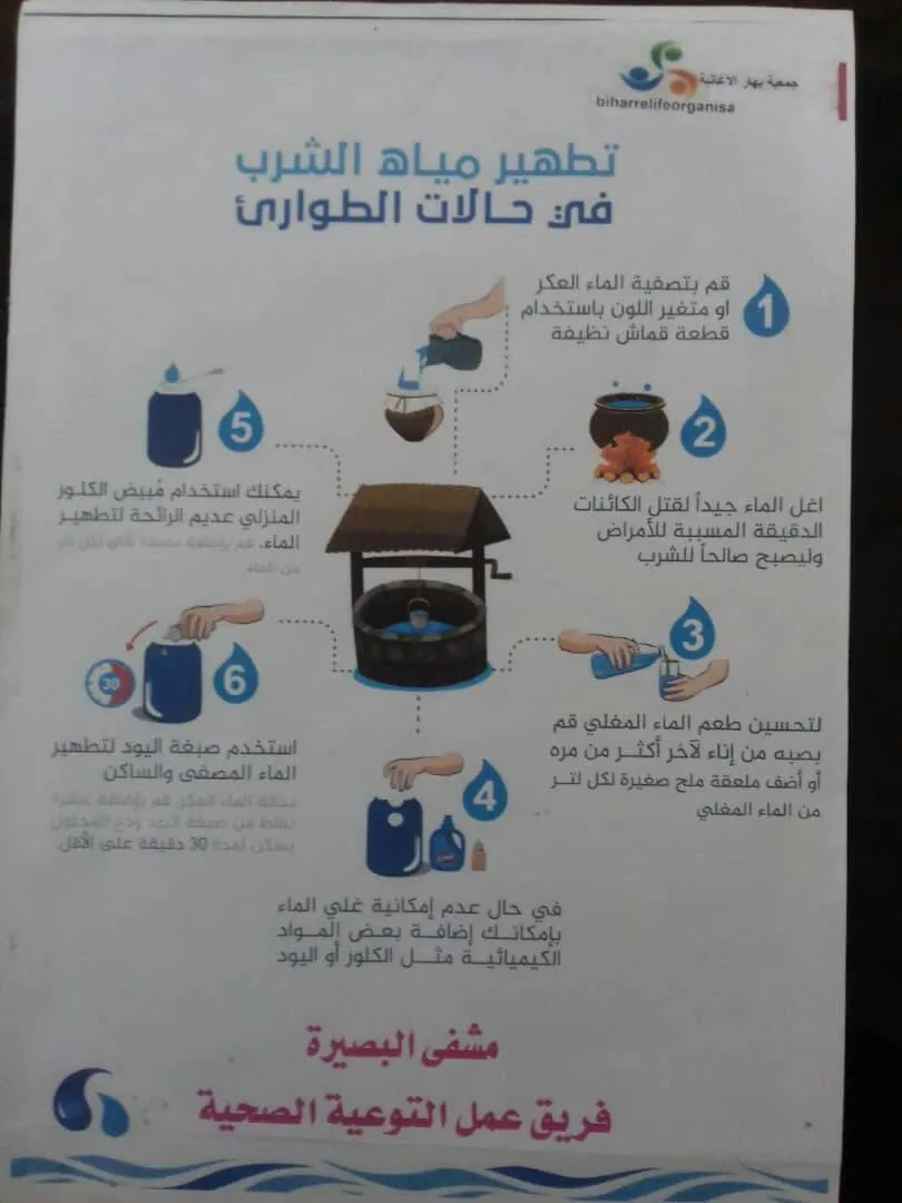 Al-Basira Hospital offers various medical services