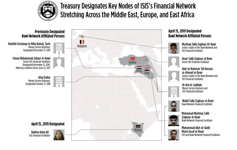 Nordic Monitor revealed more evidence about Daesh using Turkey as conduit to move funds