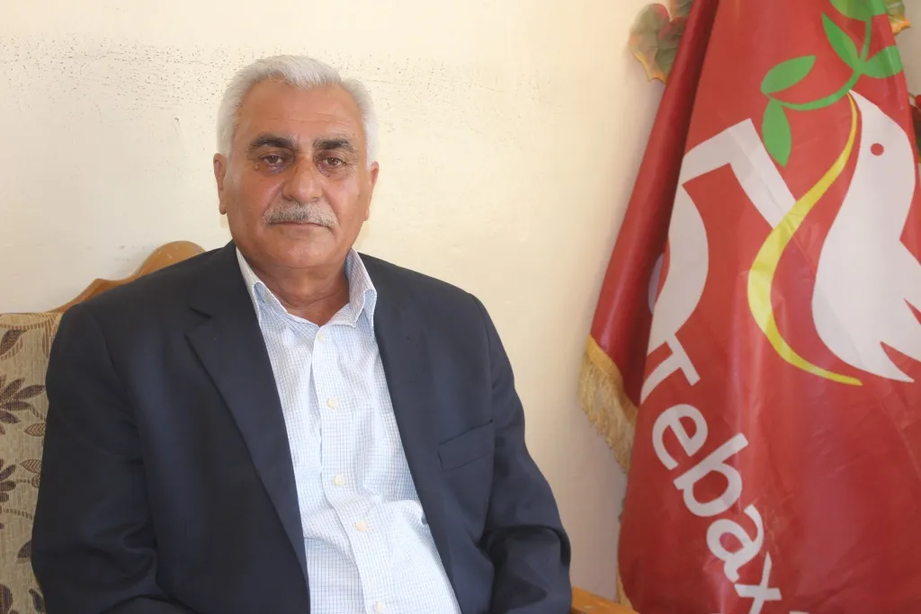 Hussein Ali: rights orgs must work to stop Turkish state's violations