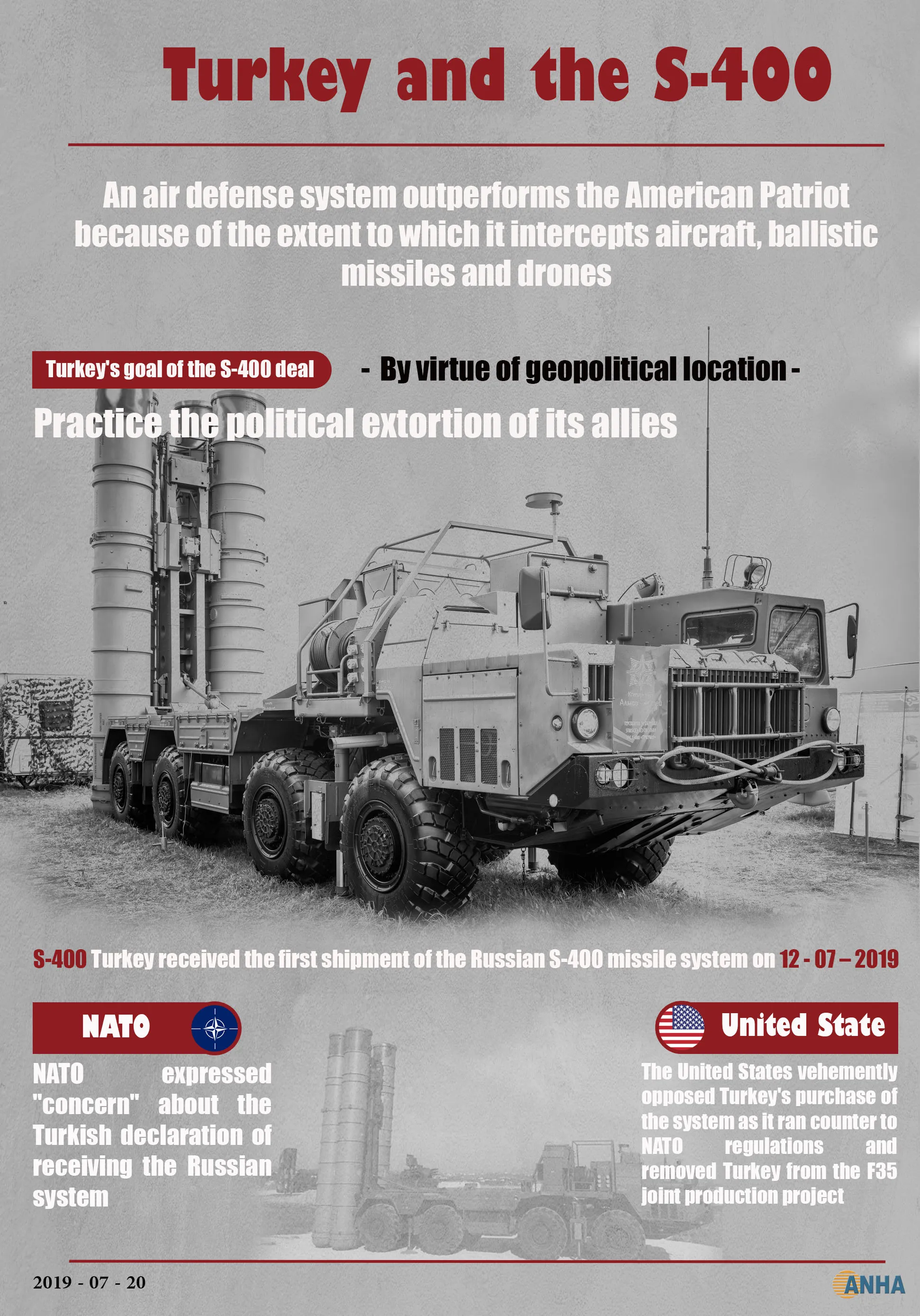 INFOGRAFIK