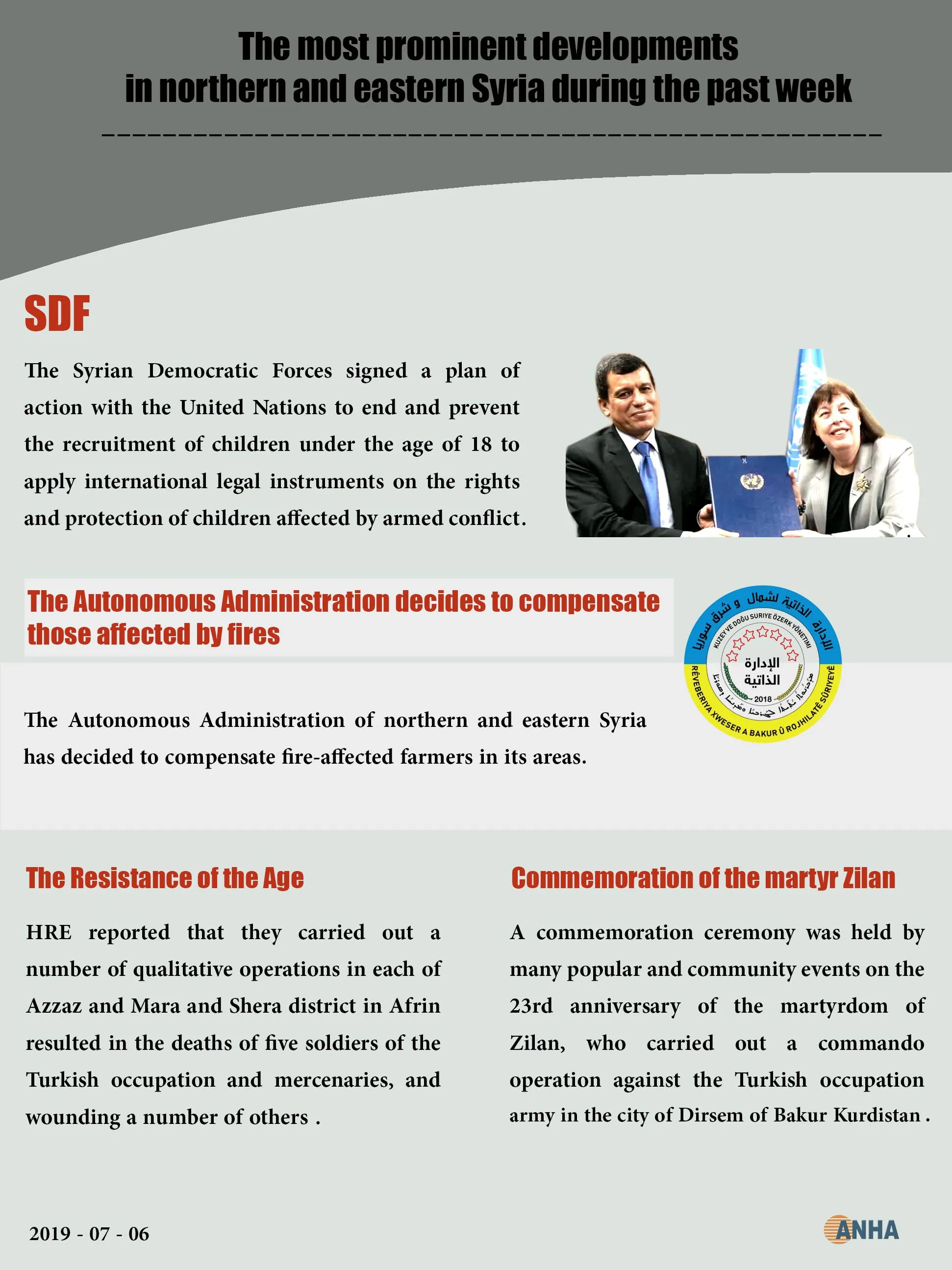 What witnessed N, E of Syria of the developments over the past week?