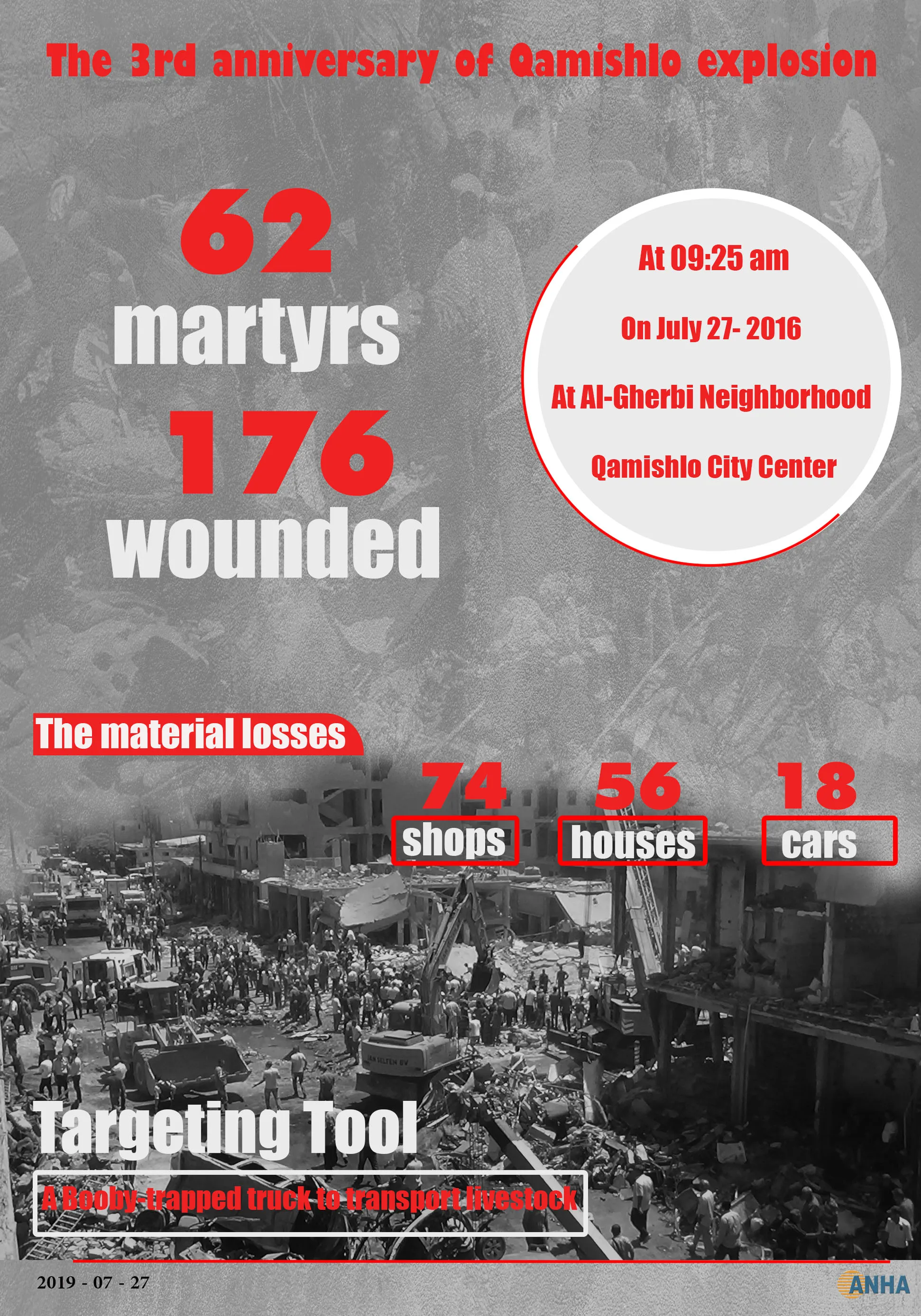 INFOGRAPHIC