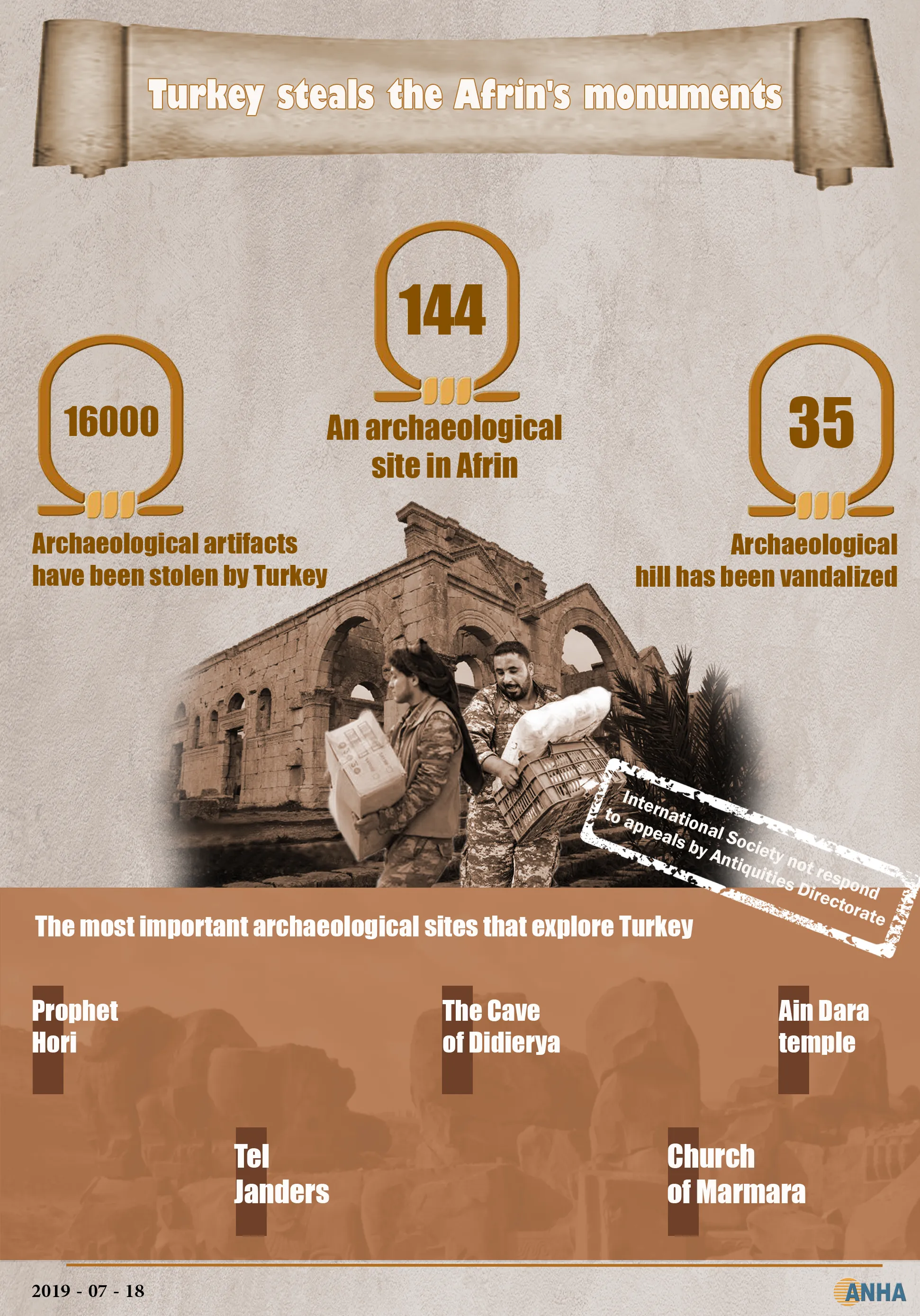 INFOGRAFIK