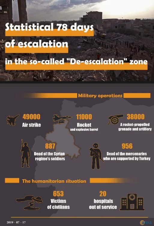 INFOGRAFIK