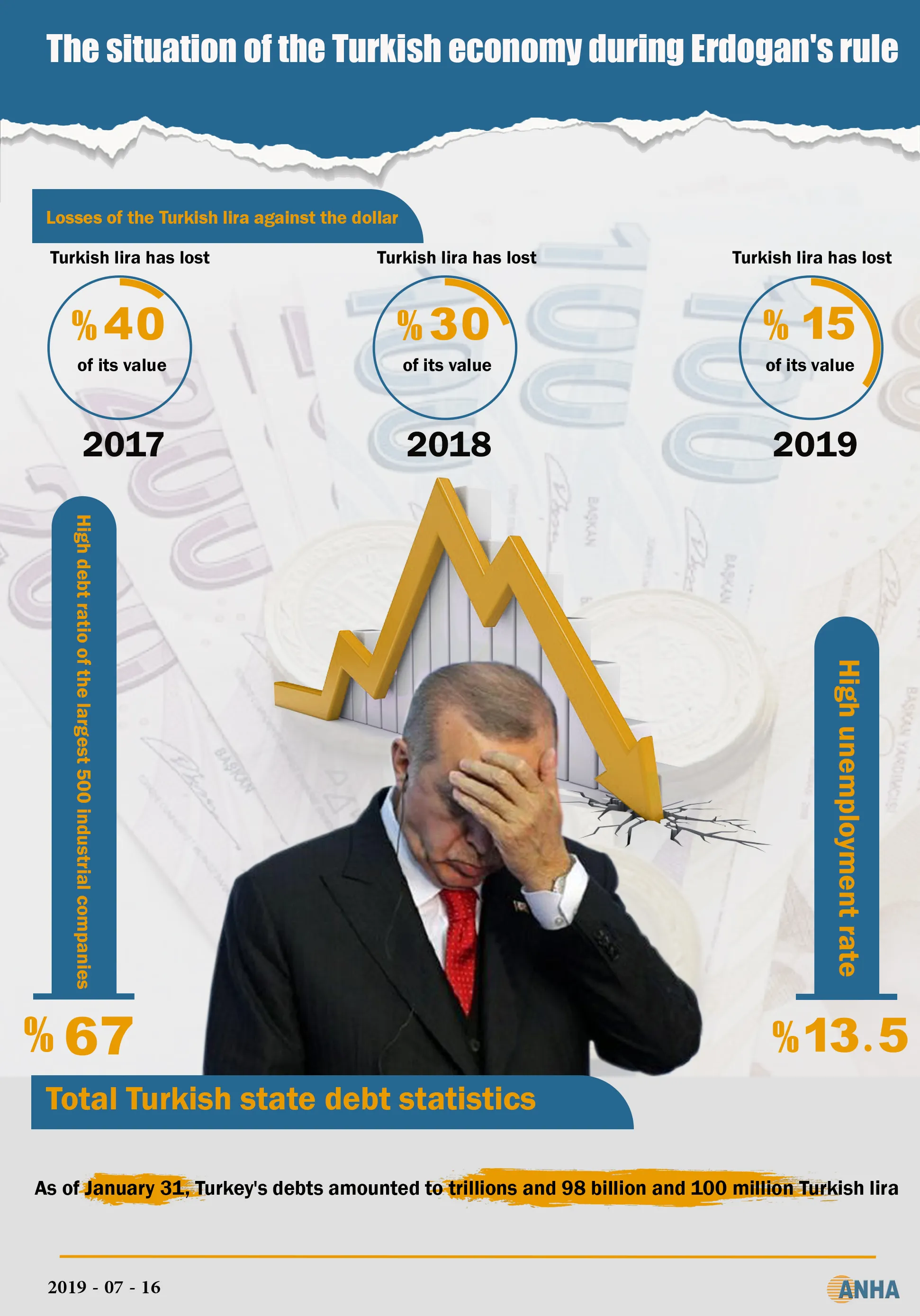 INFOGRAFIK