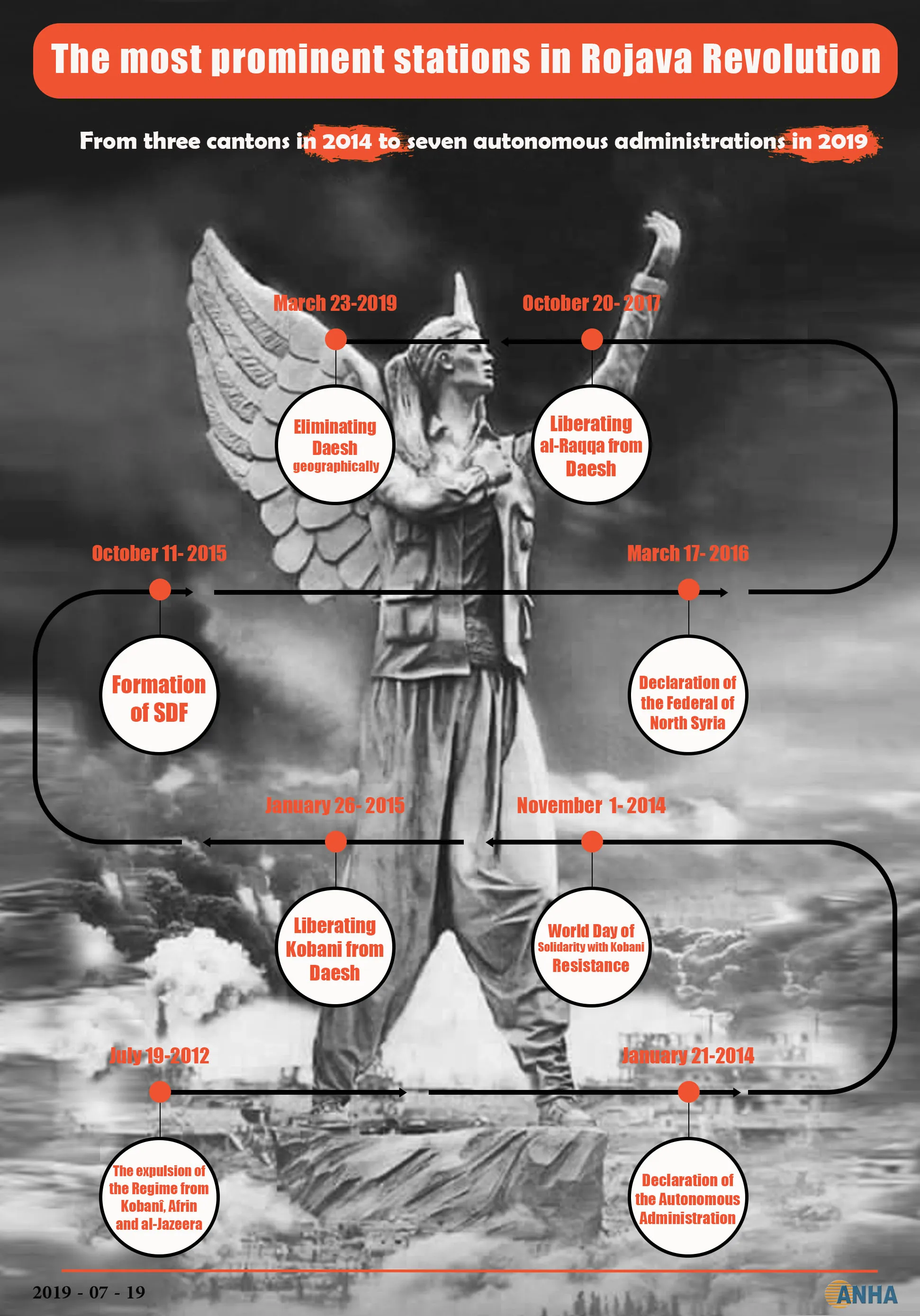 INFOGRAFIK