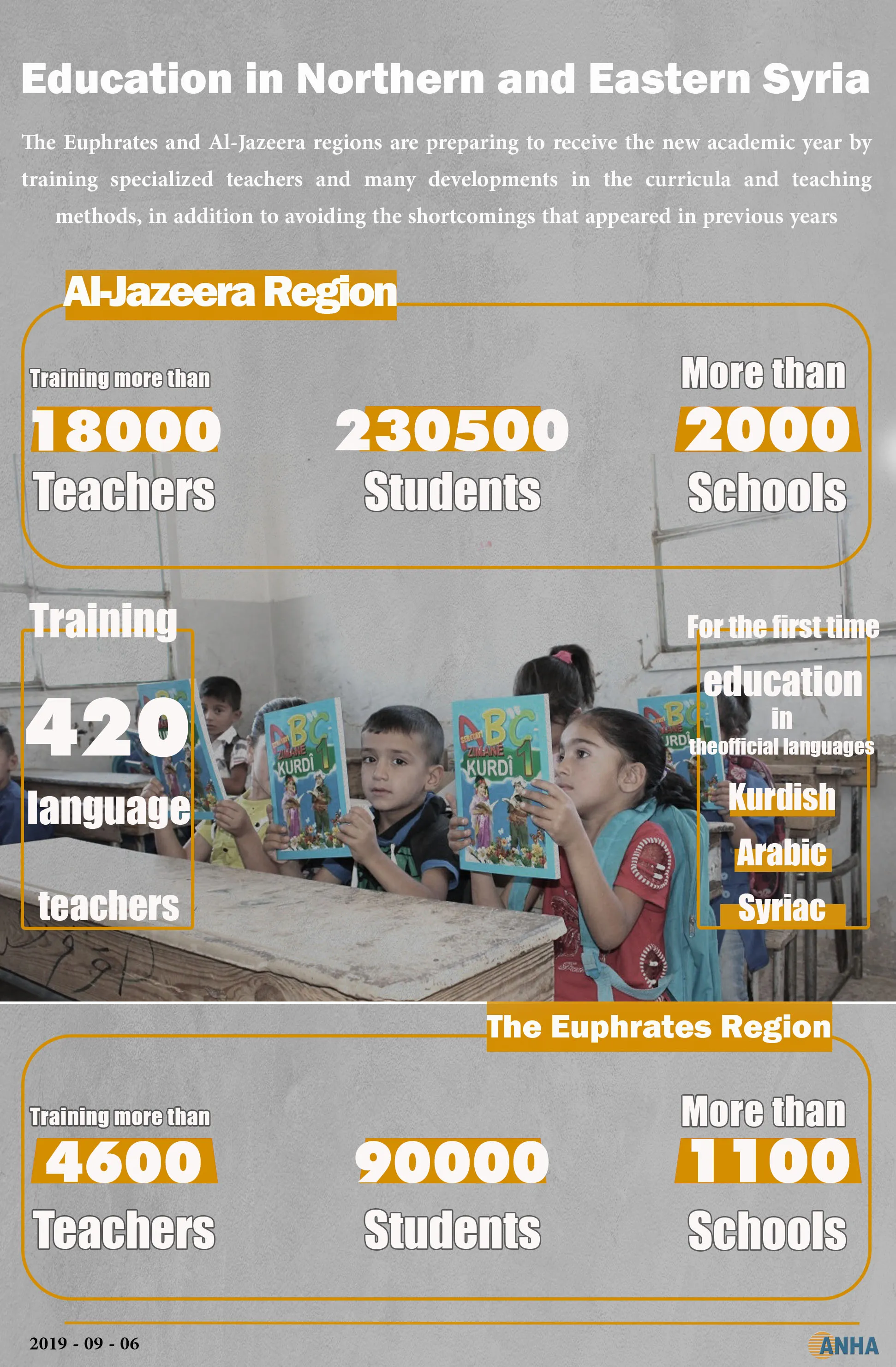 INFOGRAPHIC