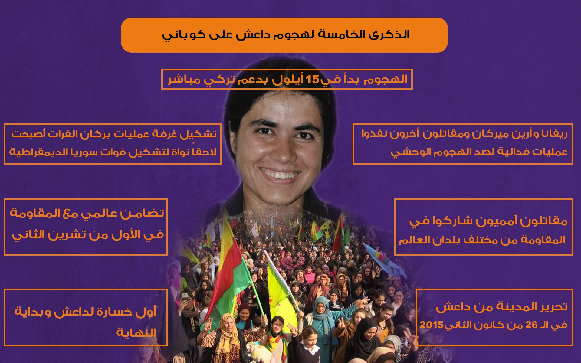 Kobani, September 15 attack .. The beginning of the elimination of ISIS