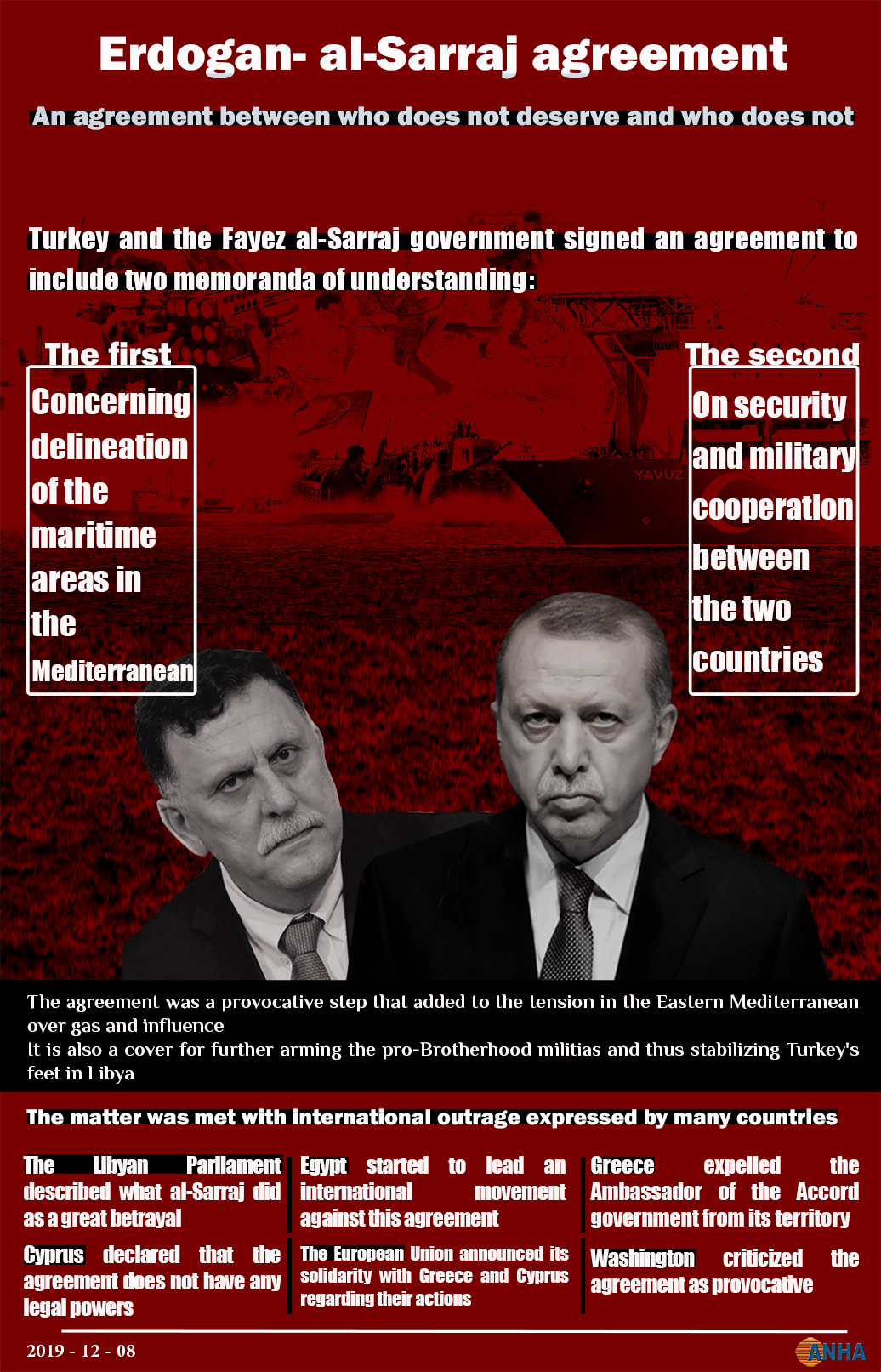 Erdogan- al-Sarraj agreement An agreement between who does not deserve and who does not