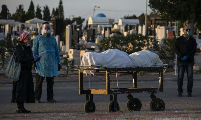 ​​​​​​​Corona Virus: High incidence and death in Palestine, Israel
