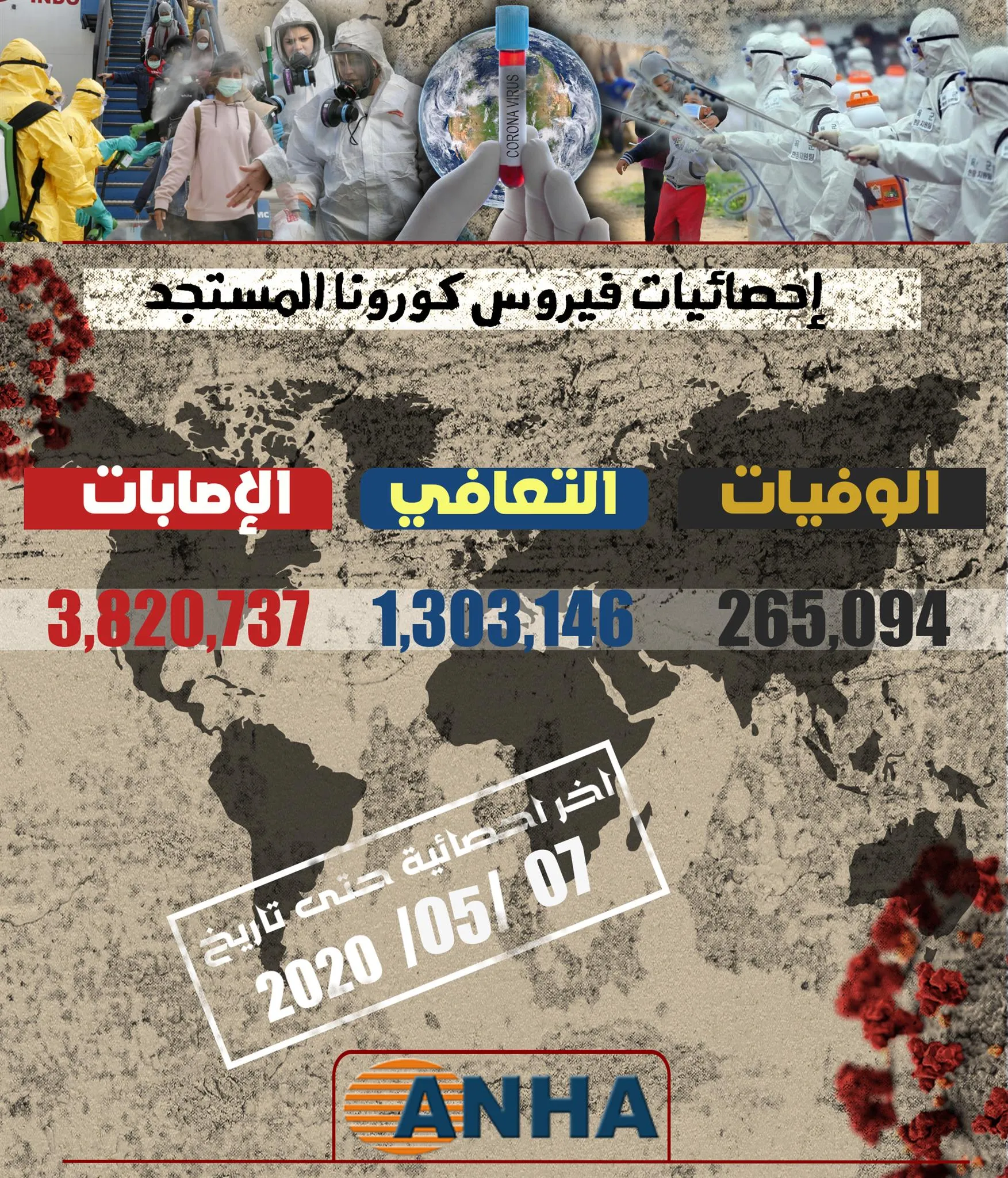 ​​​​​​​Covid -19 resumed its outbreak in Iran, US; terrifying numbers in Russia
