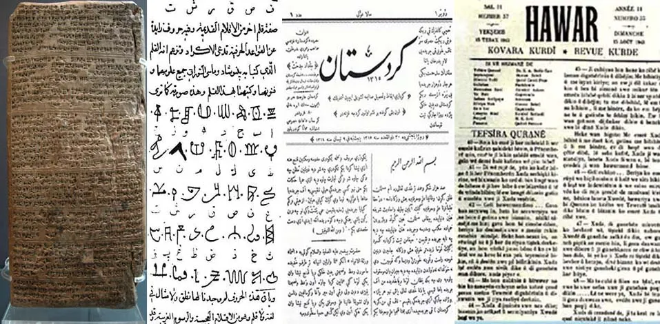 Kurdish language ... development post-repression - 1