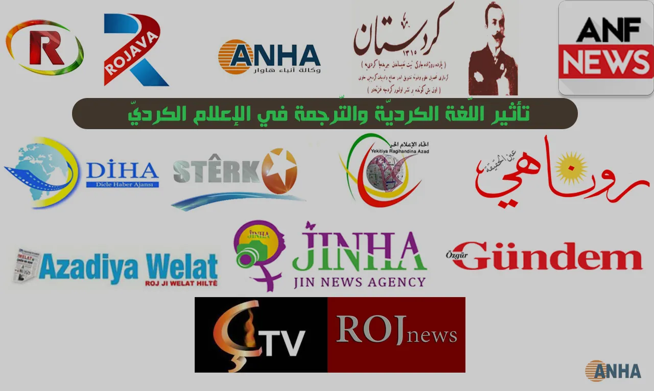 Kurdish language and translation in Kurdish media