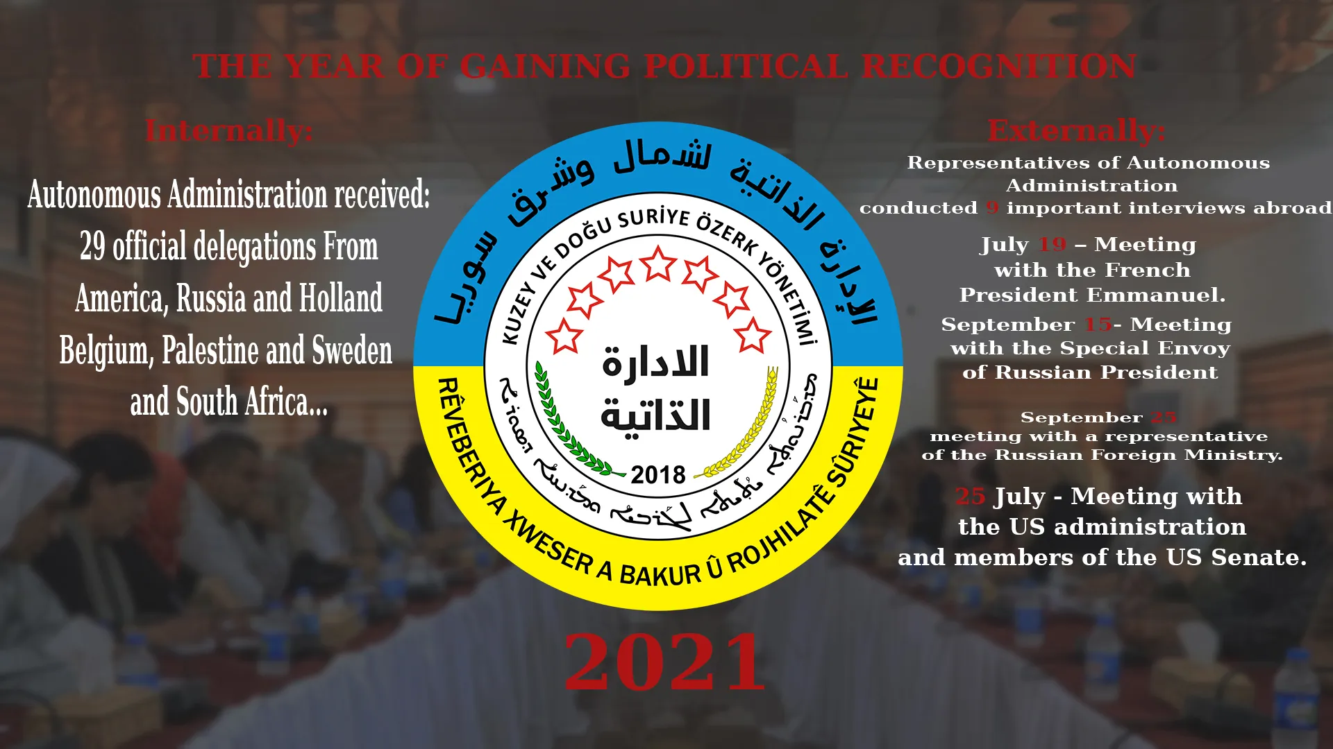 2021... Year for Political Recognition of AANES