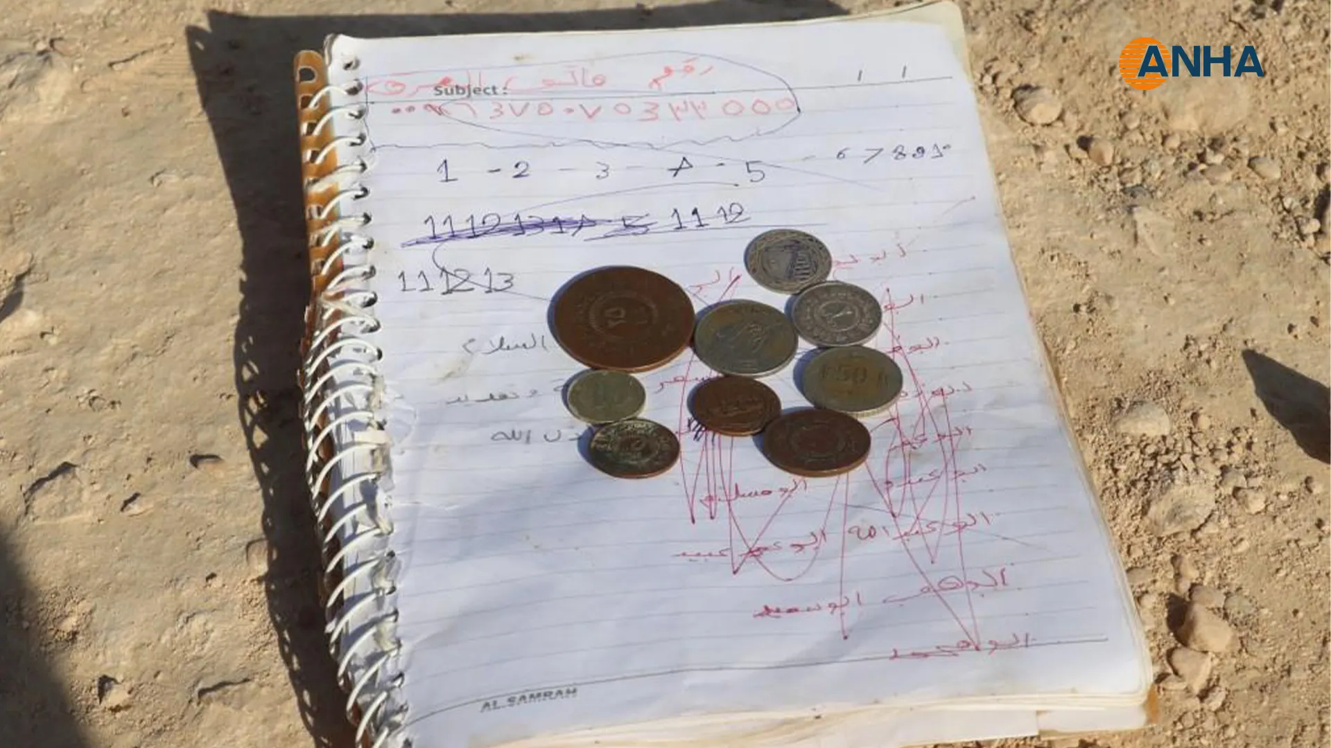 ​​​​​​​Ammunition, RPG and Turkish currency found in al-Hol Camp