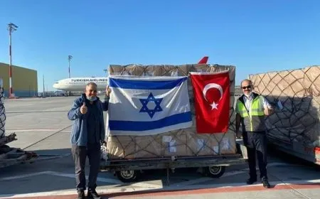 Erdogan's noise disappears regarding what happens in Palestinian territories