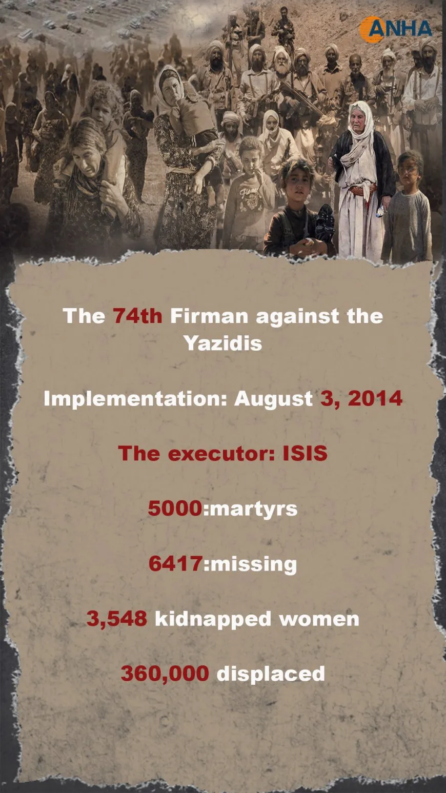 Şengal massacre on its 9th anniversary