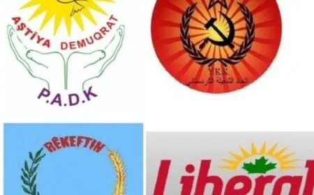 Political parties decry Turkish aggression; calling on international to intervene