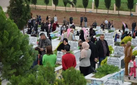 Perform Eid prayers and visits shrines of martyrs in NE Syria