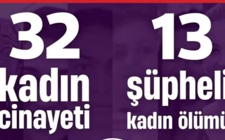 KCDP: 45 women killed in Turkey, N. Kurdistan