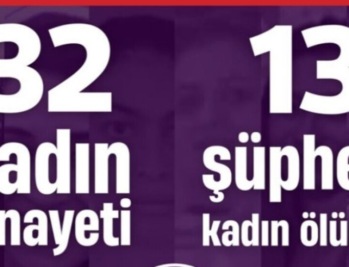 KCDP: 45 women killed in Turkey, N. Kurdistan