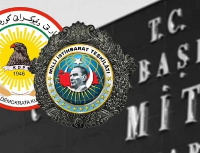 Turkish occupation and KDP Plan to carry out assassinations and sabotage