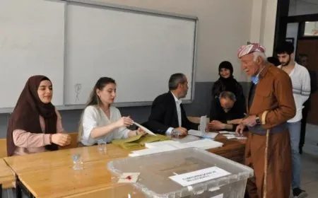 19 violations against journalists in S. Kurdistan elections