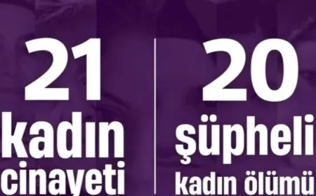 Rising violence against women in N. Kurdistan,Turkey: 41 women killed