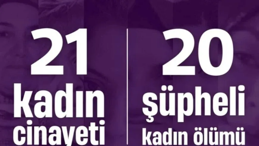 Rising violence against women in N. Kurdistan,Turkey: 41 women killed