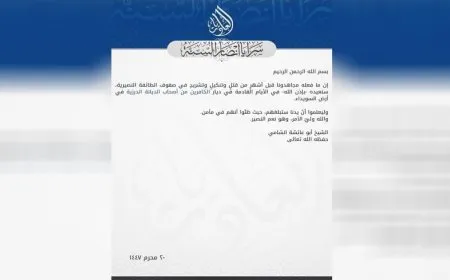 Why did Washington warn about ISIS in As-Suwayda?