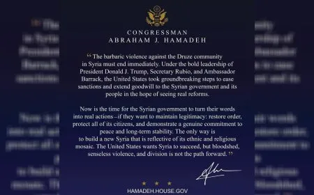 U.S. Congressman calls on al-Shara'a to stop violence against Druze, turn Words into action