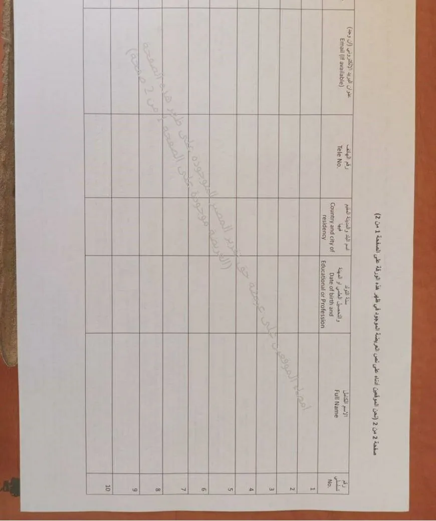 self-determination campaign in Sweida collecting signatures both online, on ground