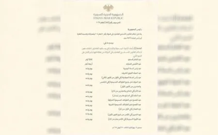 Transitional Government ignores Holidays of Syrian Communities