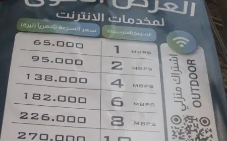 Domination, exploitation in Telecommunications sector in Transitional Govt. areas