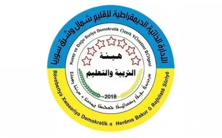 Education Body: Women constitute about 80% of educational staff