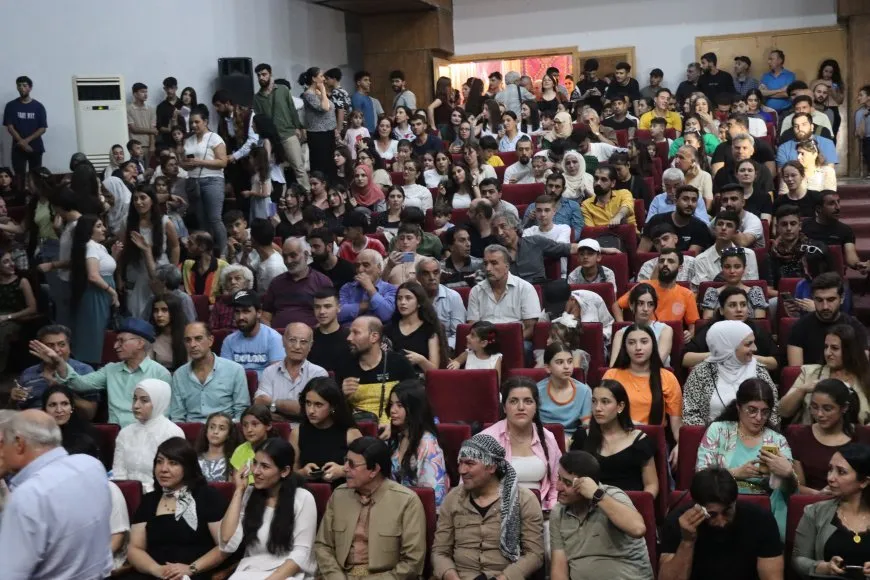What Happened During 2025? The most prominent activities, events in fields of culture, art, literature