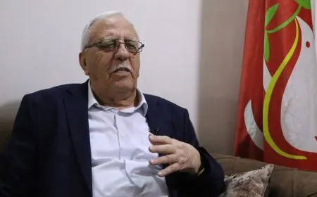 Mohammad Mousa: Kurdish unity is only real defense