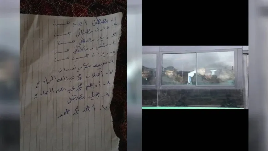 Mercenaries of Interim Govt. kidnap hundreds from Sheikh Maqsoud, Ashrafieh