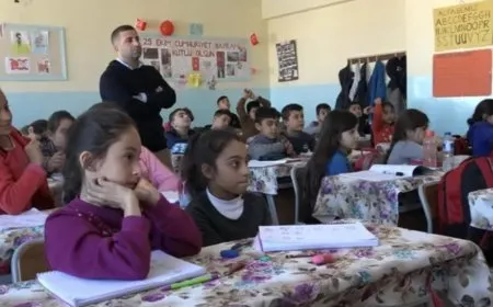 Educational alienation threatens future of thousands of students returning to Afrin