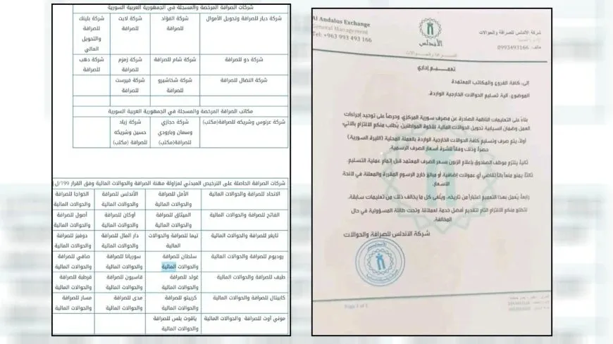 Cancellation of circular after 48 hours confuses money transfer market in Syria
