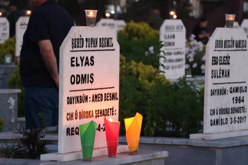 Candles lit at Martyrs’ Shrines on occasion of Eid al-Adha