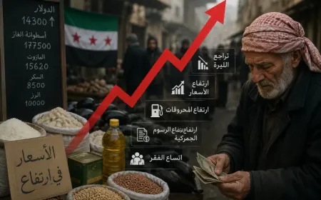Inflation deepens Syrians’ hardship; widens social inequality