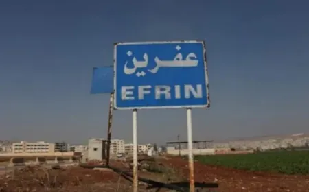 Seizure of civilian property and imposition of levies in Afrin